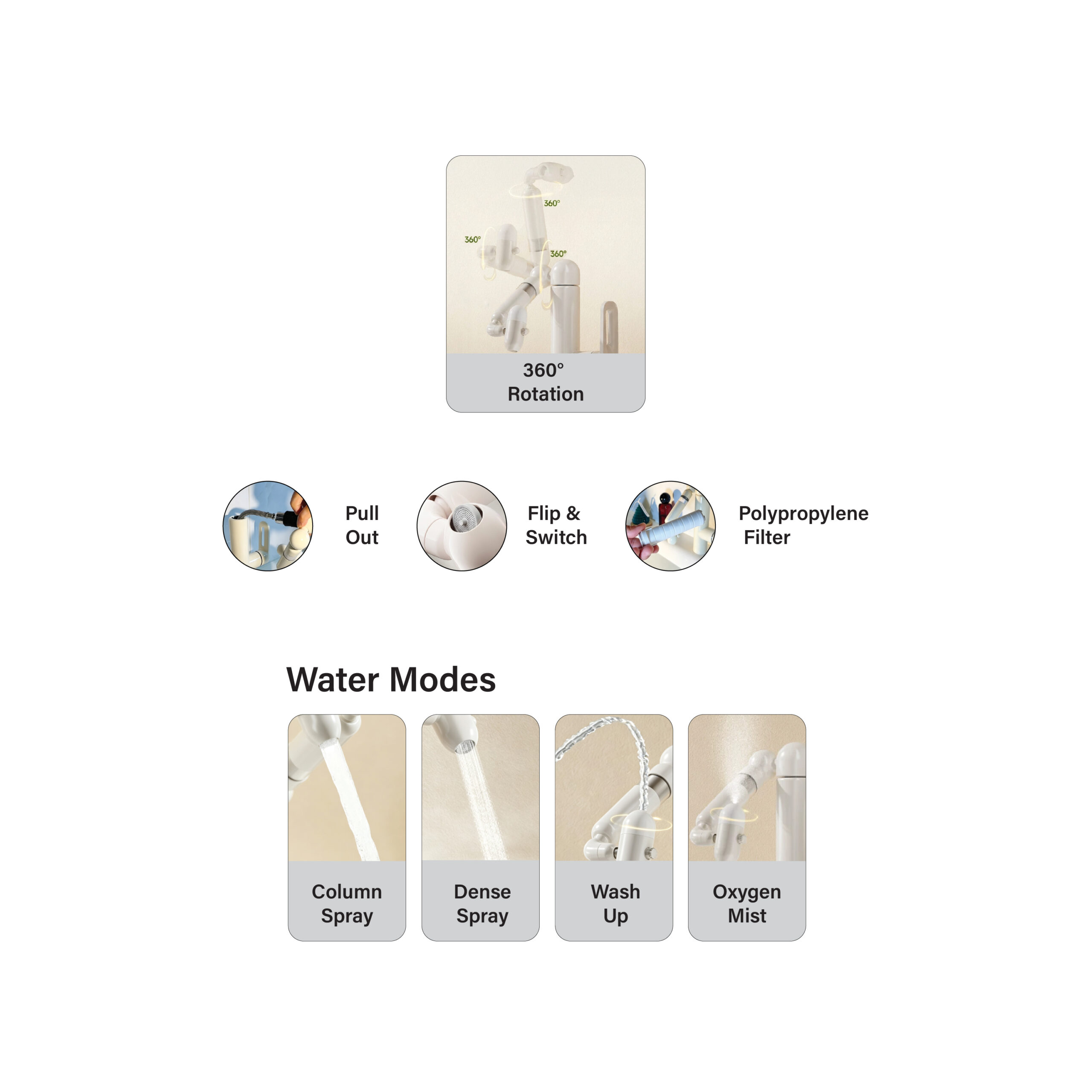 CACTUSPLUS CTP072 4 Modes Basin Mixer with Filter & Robotic Spout - Image 2