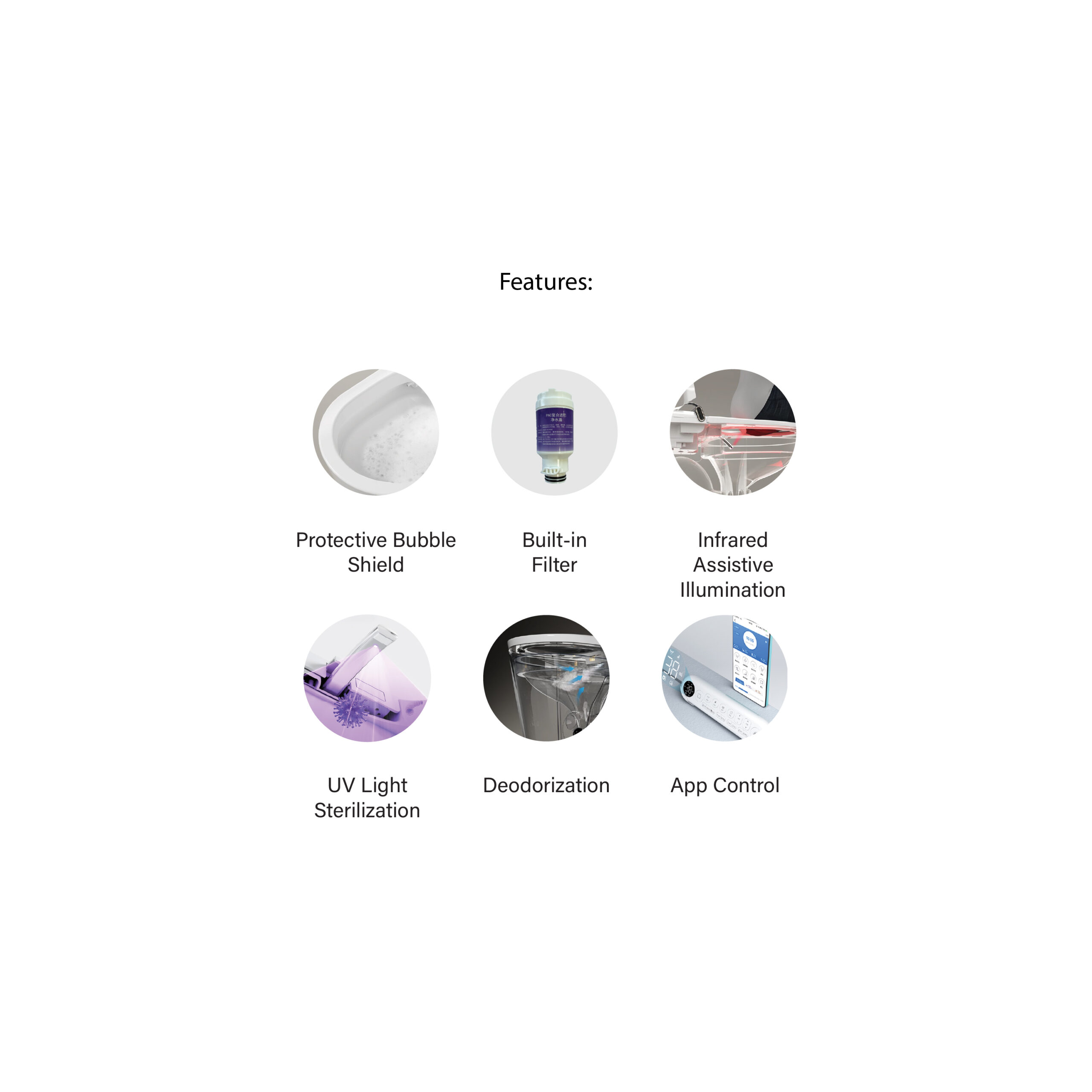 EVO WI165W Intelligent Water Closet - Image 2